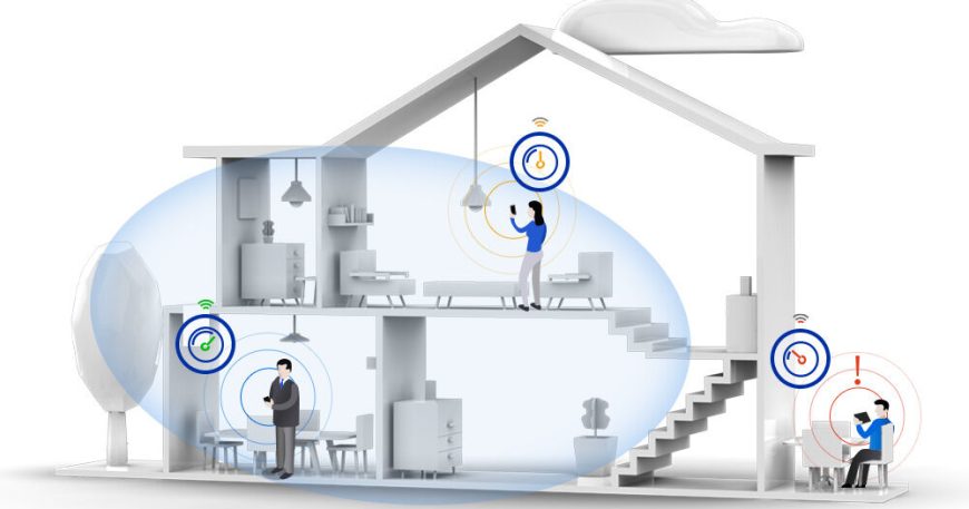 WIFI Mesh and Managed WIFI